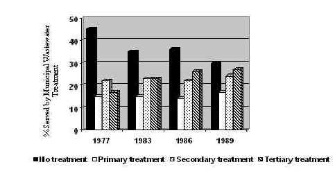 bp333fig6-e.jpg (14013 bytes)